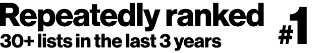 Number one in the U.S. for innovation. ASU ahead of MIT and Stanford—U.S. News & World Report, 9 years, 2016–2024